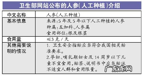 小花菇撑开了致富梦 种植花菇利润如何