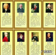 我国著名音乐家有哪些？你知道吗？快来了解一下吧!