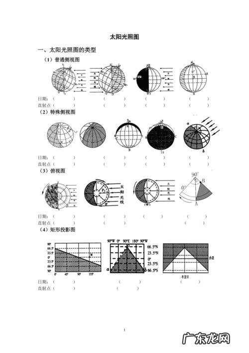 其实方法也不少 杨兰花怎么种植的