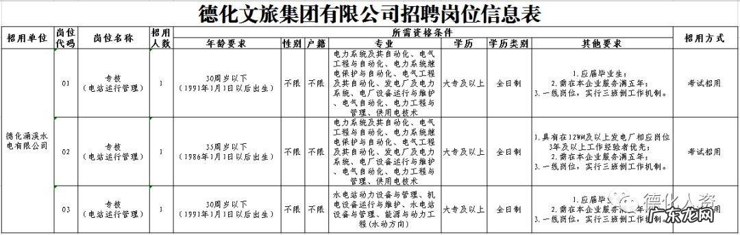 详细流程来了 中药种植公司怎么申请