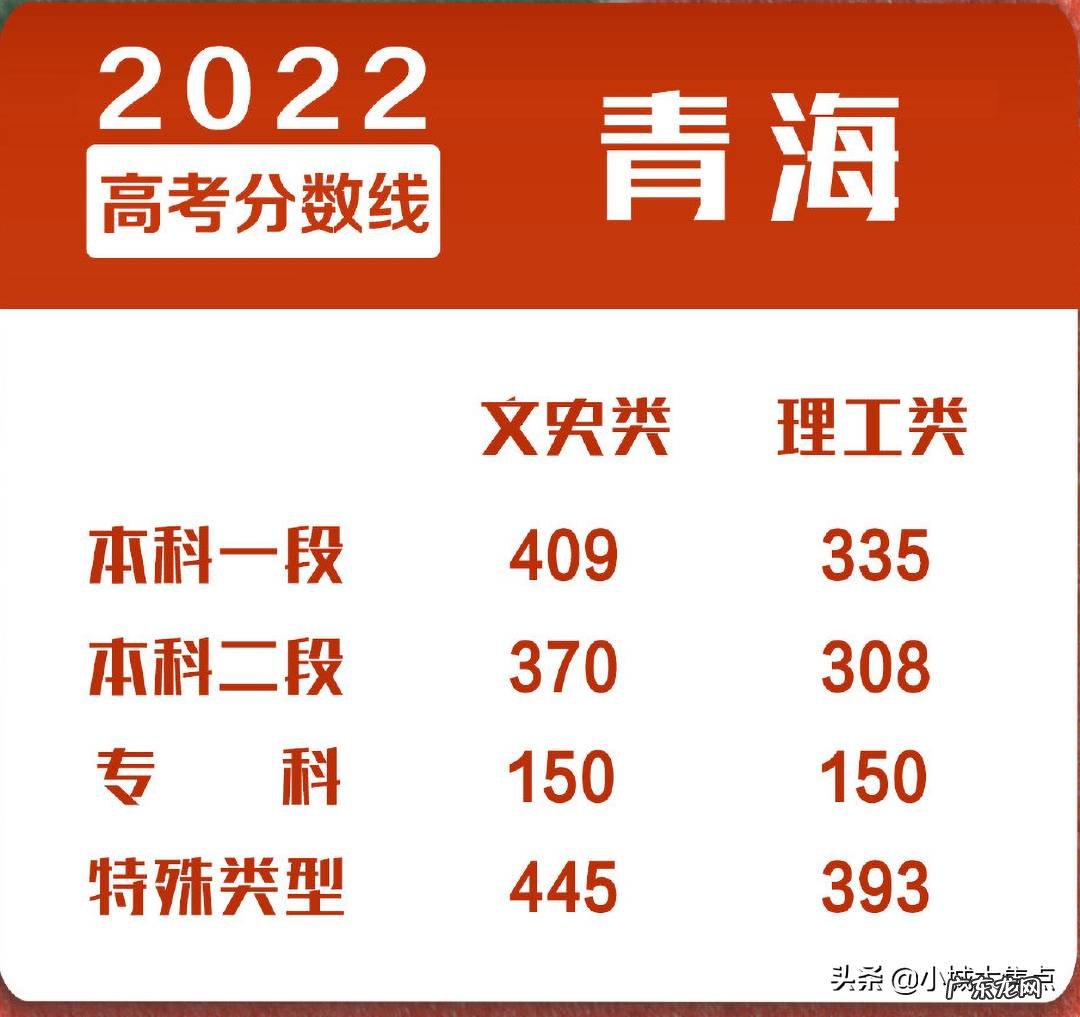 高考户籍限制政策 高考有限制户籍