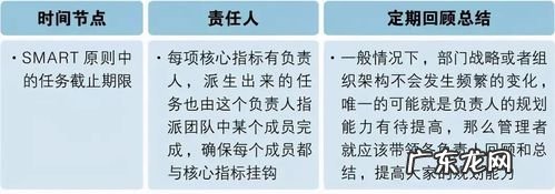 分享一套蘑菇科学种植技术 药毛菇怎么种植