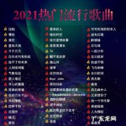 2020年火爆歌曲排行榜,一起来了解一下!