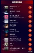 2022年热歌榜歌曲