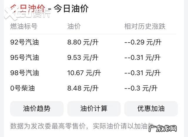 95号汽油油价多少钱一升?今天算明白了,以后别被坑啦!