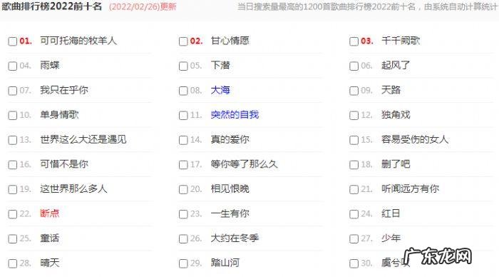 2022年好听歌曲排行榜前十名,你猜到了吗?