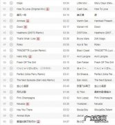 纯音乐排行榜前100首