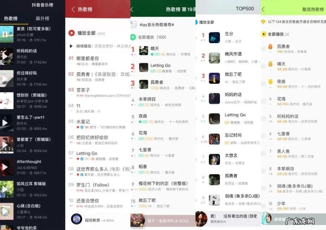 2022年热歌榜歌曲,你期待哪首上榜？