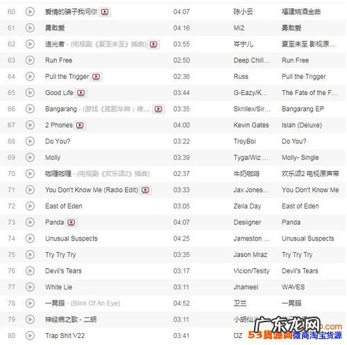 青少年喜欢的歌曲排行榜,你最喜欢哪一首呢？