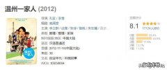 评评分高的电视剧9分以上,你最喜欢哪一部？