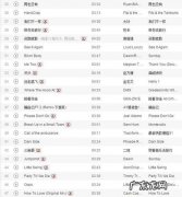 2022抖音最好听的歌曲前十名,你最喜欢的是哪一首？
