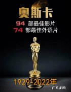 奥斯卡最经典十部影片：每一部都是不可多得的神作,你看过吗？