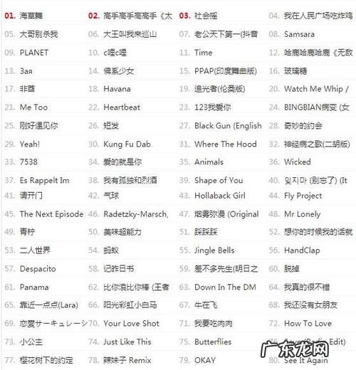 日本神曲抖音排行榜前十名:第一名是它,你猜对了吗?