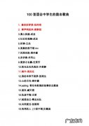 励志歌曲排行榜100首1.隐形的翅膀：张韶涵2.最初的梦想：范玮琪3.追梦人：王力宏4.水手：郑智