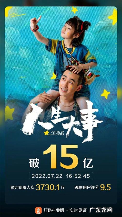 2022年最火喜剧电影：笑出眼泪,全程无尿点!