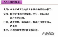 QC小组的组建程序,你知道吗？