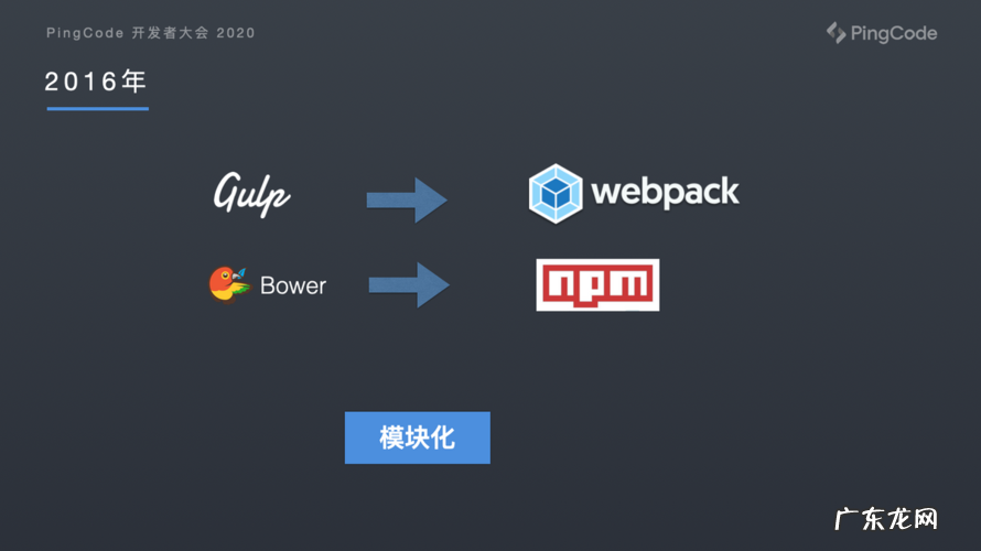 Worktile快捷键 重置工作区到默认位置