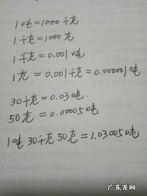 1kg是多少吨,1t=1000kg,一吨有多少斤