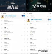 酷狗top500歌曲排行：你最爱听哪首歌？