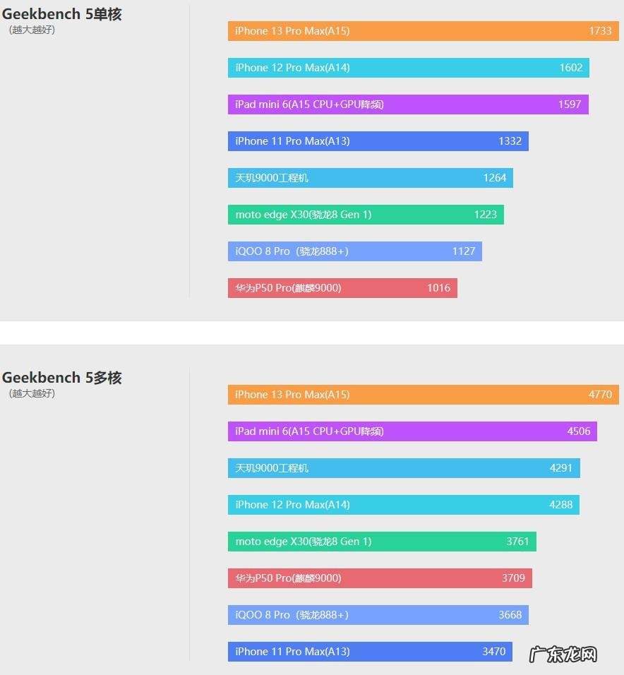三星i9000是什么型号