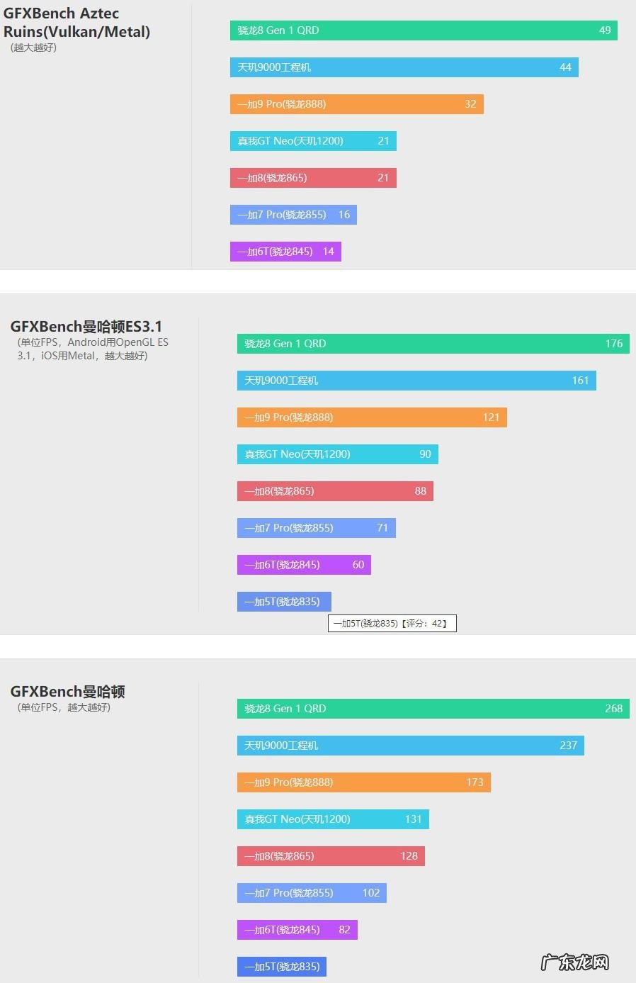 三星i9000是什么型号