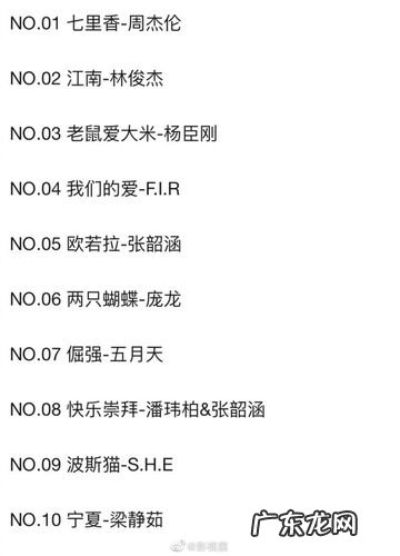 2004年流行歌曲排行榜:王力宏第一,周华健第二,你最喜欢哪一首?