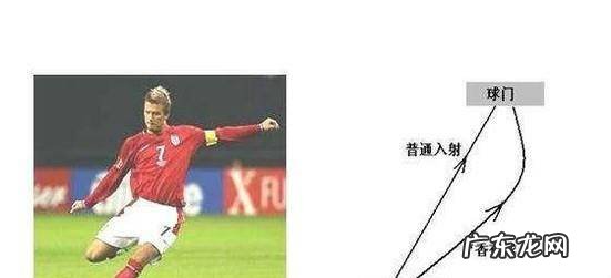 如何踢出香蕉球