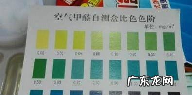 甲醛检测盒有用吗怎样去除甲醛