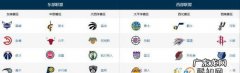 nba六大赛区分布