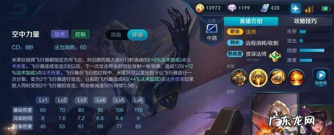 米莱狄最强最全攻略