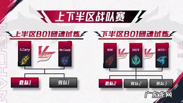 黄明昊自称内娱电竞“法刺”第一人 刘宇跳candy视频