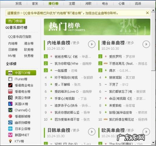 qq音乐听歌排行榜在哪?qq音乐听歌排行榜怎么查?