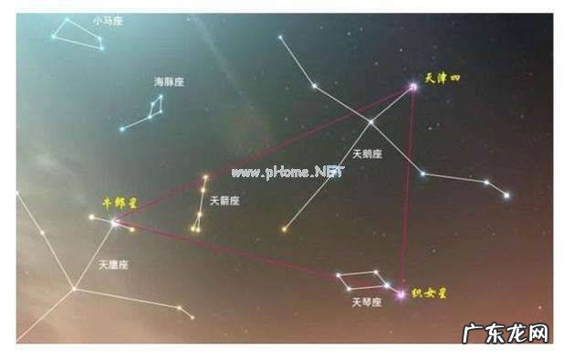 牛郎星和织女星真能相会吗