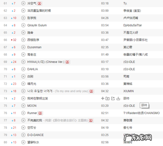 抖音歌曲大全100首流行歌曲,你最喜欢哪一首