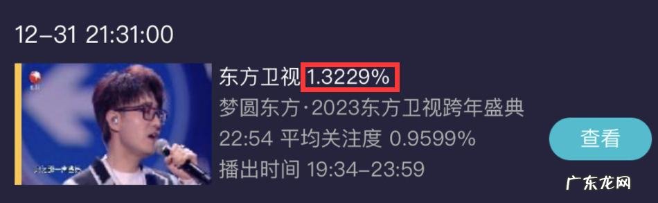 杨幂大张伟月亮代表我的心舞台