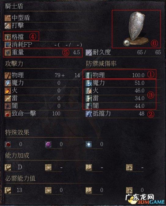 黑暗之魂三攻略 黑魂3攻略流程