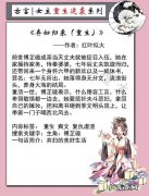 穿越重生小说排行榜前十名