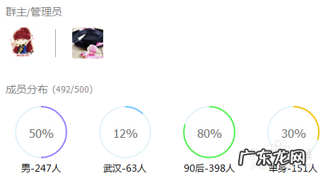 局域网怎么禁止QQ聊天？如何操作呢,一起看看吧