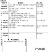 小学计算机课程教案：用Word制作一张简单的简历