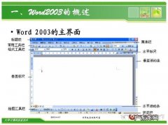 课前导入：计算机的认识word,大家认识它吗？