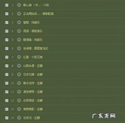 十首最好听的音乐,你听过几首？