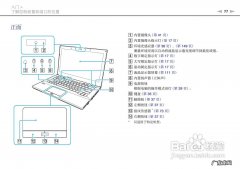笔记本电脑使用指南：如何给笔记本电脑重装系统？