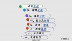 优秀说课模板5分钟视频：如何设计教学过程？