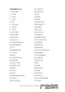 小学校园歌曲排行榜前十名,你最喜欢哪一首？