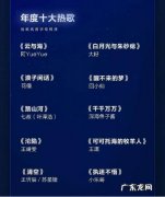 2021年最火10首歌曲排行,第一首就是这首,你会唱吗？