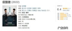 2022电视剧排行榜,豆瓣评分最高的是