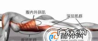 如何训练核心力量