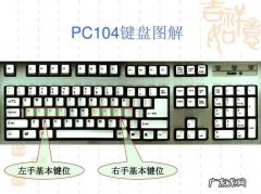 如何熟悉电脑键盘功能,看完这个你就知道了
