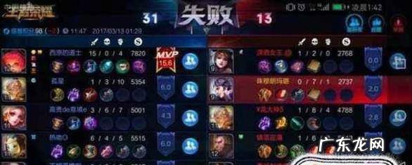 王者荣耀遇到队友坑怎么办