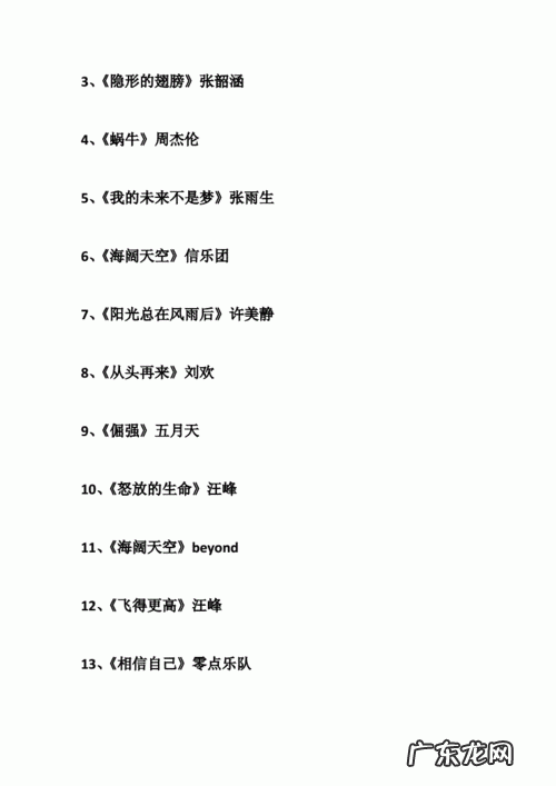 2022励志歌曲排行榜前十名